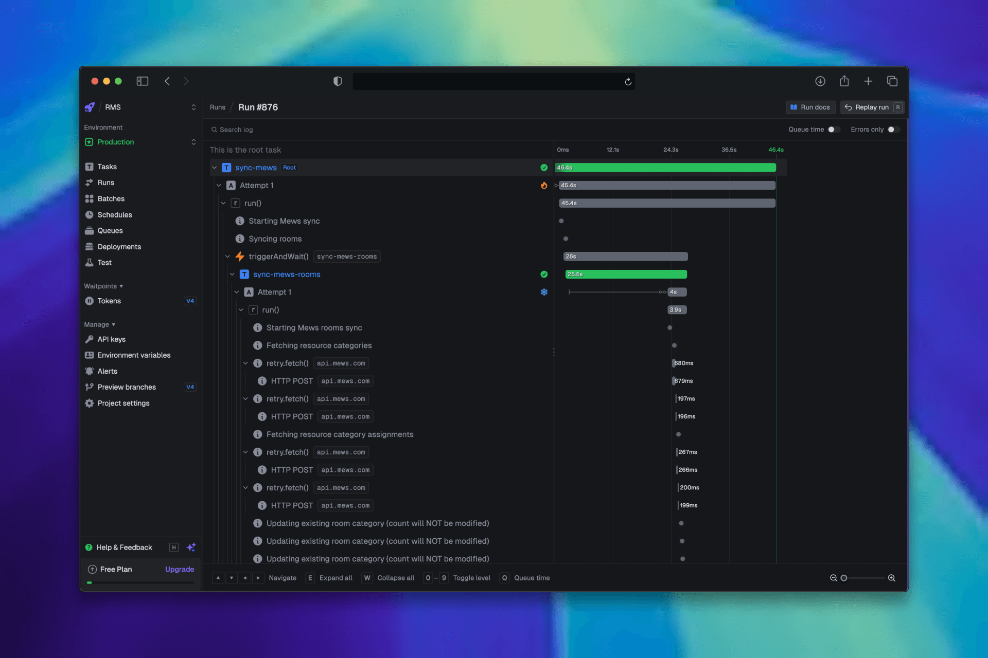 AI Automation Workflows